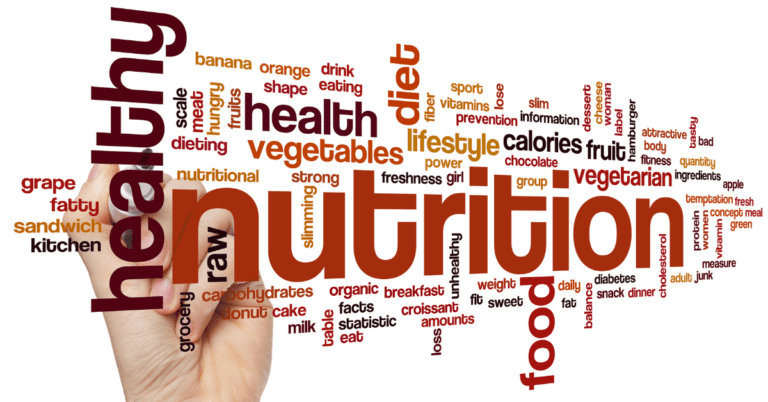 What is Nutrition? Types of Nutrition